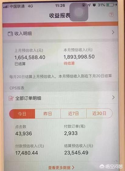 现在开什么网店比较好？