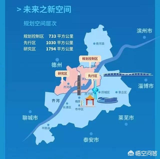 齐河2019年能划入济南吗你怎么看