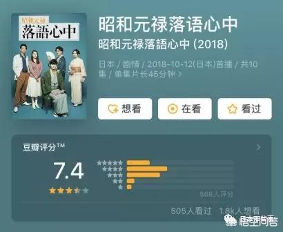 有哪些类似 昭和元禄落语心中 一样有深度的动漫 日本专业买手的回答 头条问答
