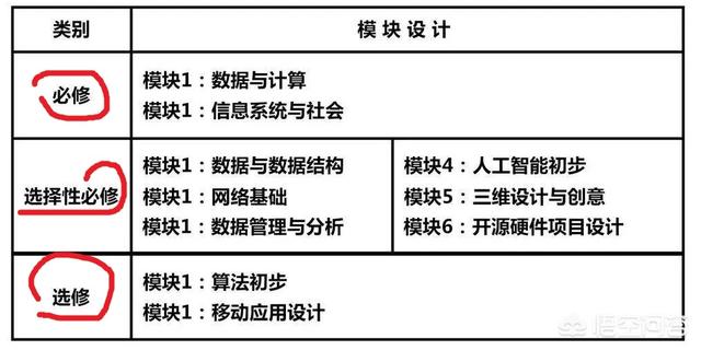 黑龙江高考改革,黑龙江高考改革新方案2021