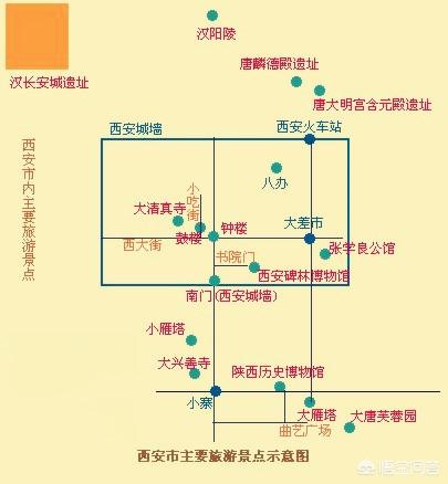 如何选择从成都到西安的自驾路线？
