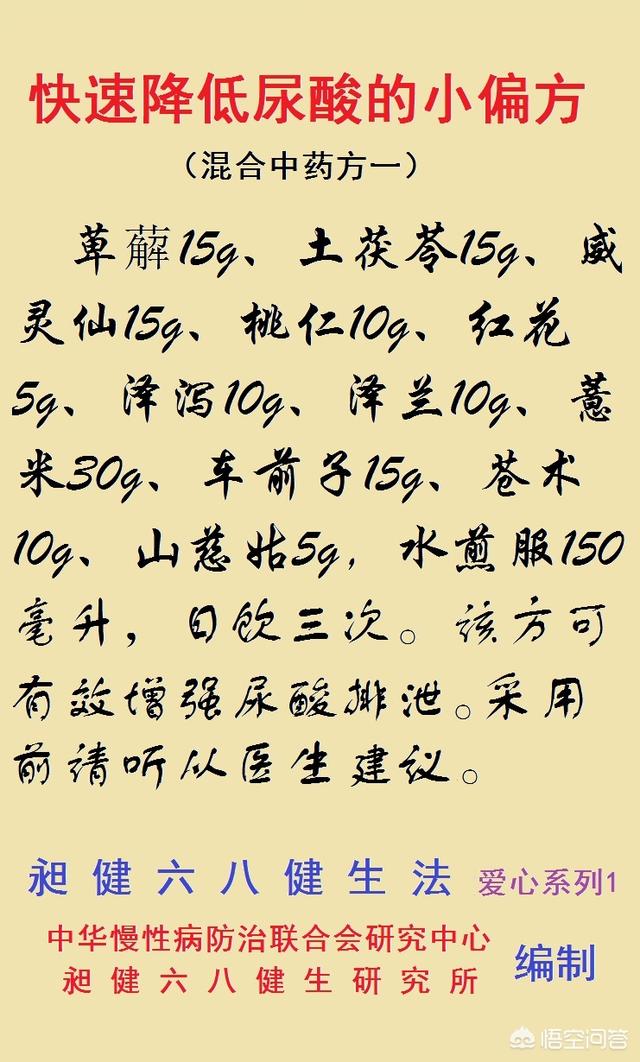 微信公众号中联速查:除西药和控制饮食外，还有哪些可以快速降低尿酸的好方法？