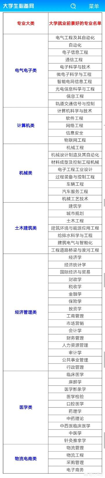 优爵宠物食品如何加盟:跨境电商，如何打造爆款？