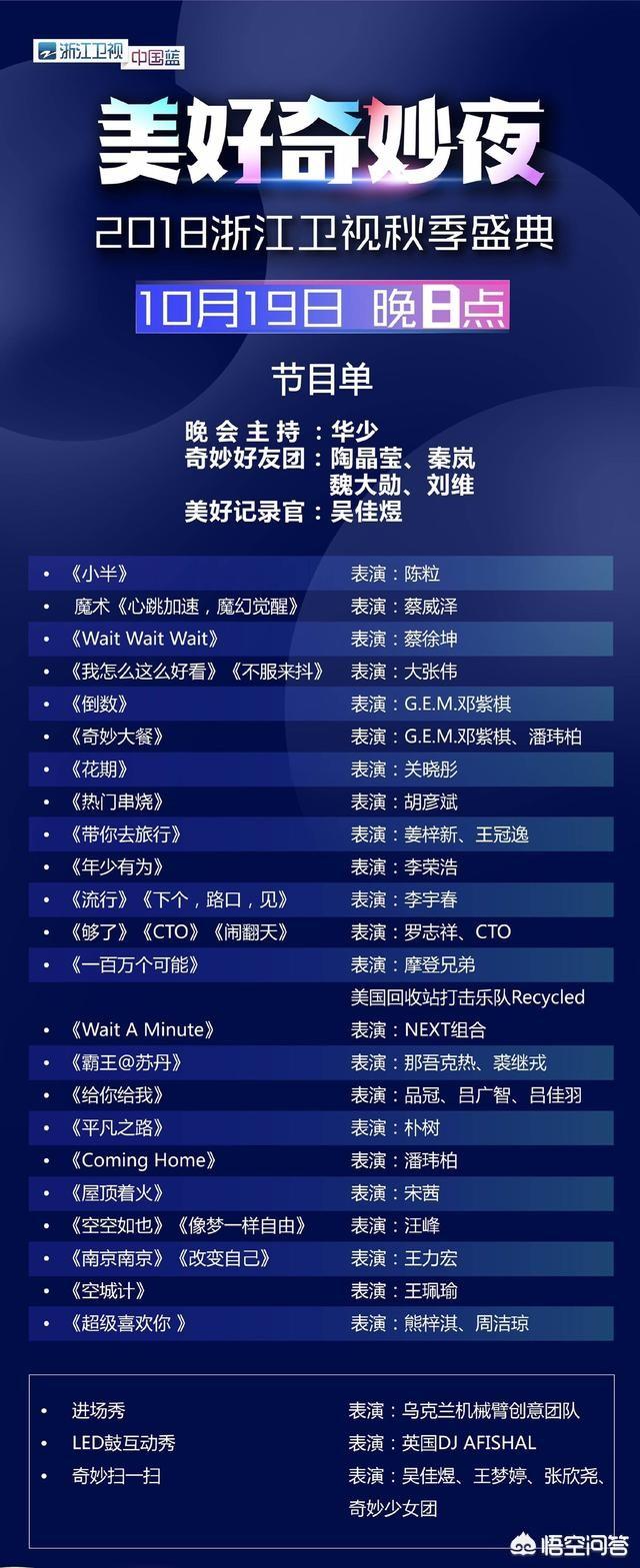 cto男团:“出轨黑料”对罗志祥事业影响有多大？