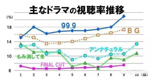 猫拉面(蜡笔小新黑熊猫拉面)