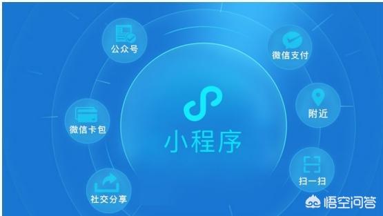 小程序有什么发展,个人小程序能做什么？
