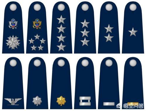 美国有几个五星上将:美国五星级上将有哪些，你怎么看