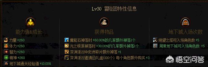DNF怎么升级冒险团？