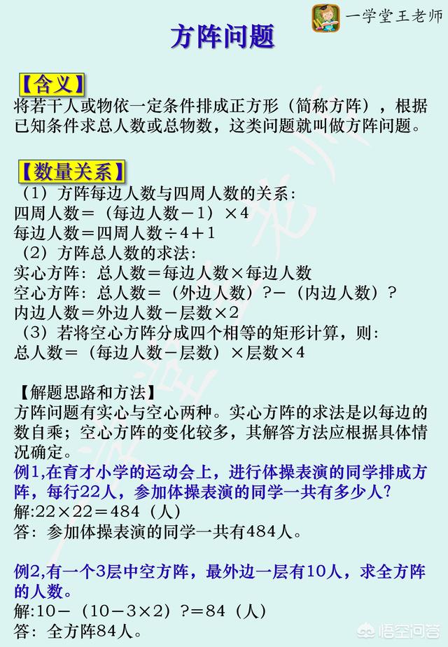 小学数学题究竟有多难，如何评价现在小学三年级的数学题难度水平