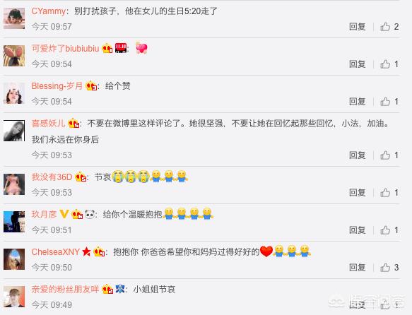 哈文生日晒合照:李咏女儿晒微博自拍为什么被喷？你怎么看？