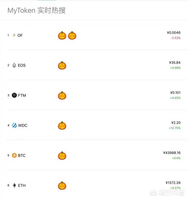 藏獒论坛:许昕的绰号叫“大蟒”有什么来历啊？