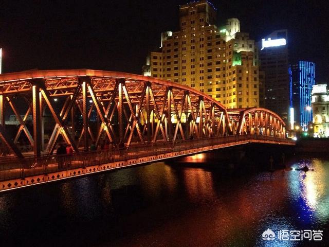 去北京和上海旅游，你有什么不同的感受？插图8