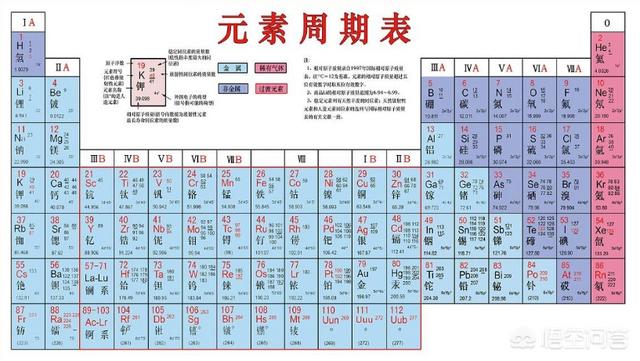 国家对新能源汽车电池的，新能源汽车产生的废电池如何处理不会产生污染吗