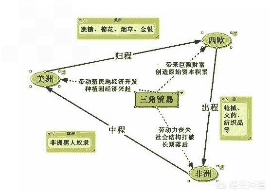 达洛夫事件:你对刘强东明尼苏达州事件有什么看法