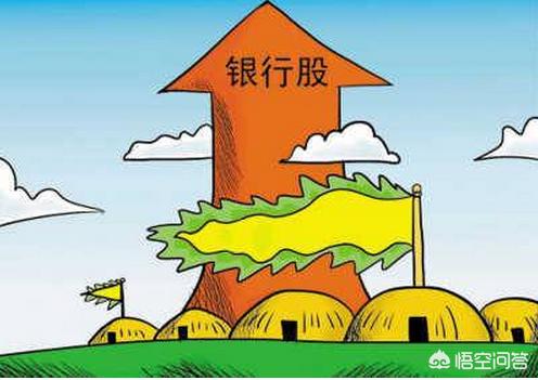 大家对于银行股怎么看？是长期投资好还是做波段好？