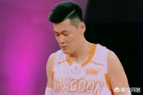 张宁照片:就张宁的水平来说，你觉得其能打CBA吗为什么
