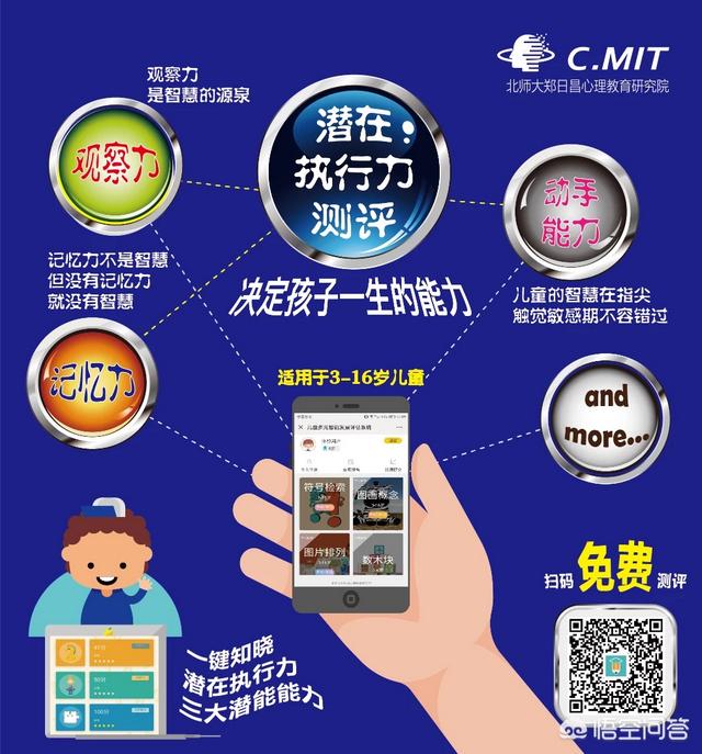 乐高教育主要学什么？