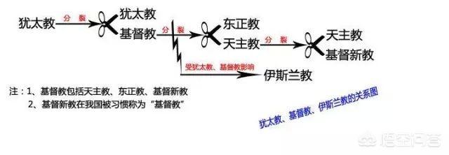 吉普赛人:吉普赛人流落世界各地，为什么他们没有自己的国家？