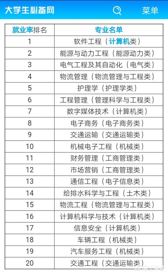 优爵宠物食品如何加盟:跨境电商，如何打造爆款？