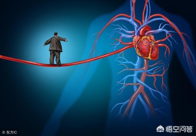 冬季心臟病養生知識,冬季心腦血管疾病該如何預防？