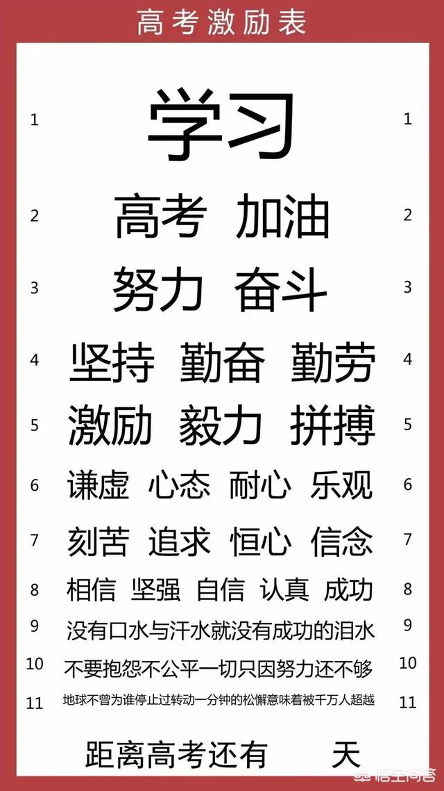 <a href=https://maguai.com/list/256-0-0.html target=_blank class=infotextkey>朋友圈</a>背景图高清:有什么带醒目文字的励志背景图或手机壁纸推荐吗？