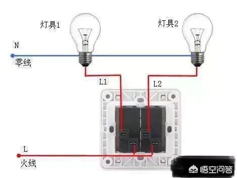 头条问答 