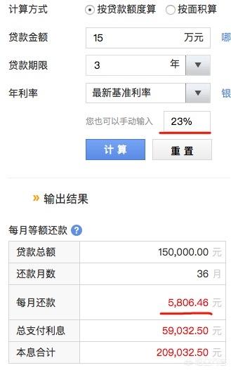 金融机构贷款给客户15万，分期三年还清，每月还款5800,是不是接近高利贷了？插图11