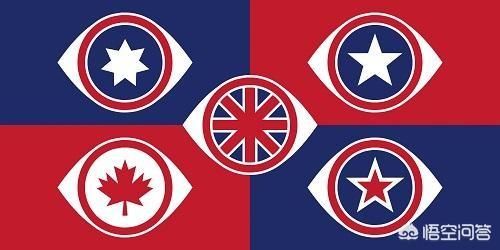 当德法终于看清,自己排斥在五眼联盟之外,永远不能成为美国嫡系时,会否缓和对俄关系？