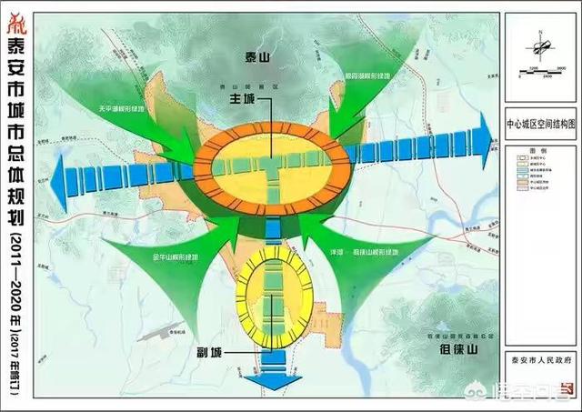 泰安徂徕山大蛇吞人事件:泰安城东和城西哪里有发展潜力？ 徂徕山大蛇事件