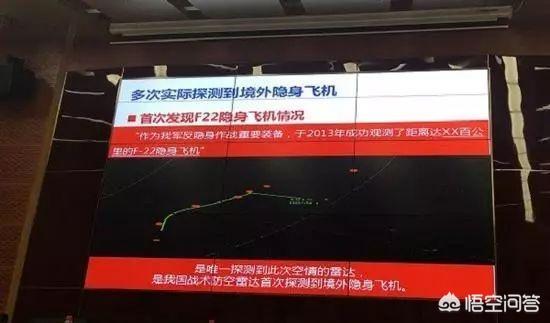 幽灵箭毒蛙怀孕要多久生:目前全世界最有实力击落F22战斗机的防空系统是哪一种？