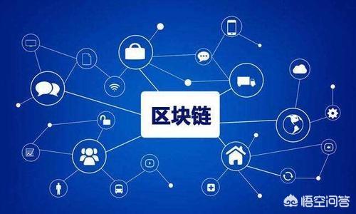 中国区块链网，2019年区块链最好的项目是什么
