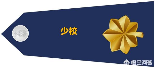 部队为什么没有副排长？:副连长是什么军衔 第13张