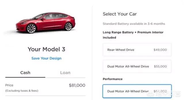 特斯拉新能源汽车2019价格表，特斯拉Model 3正式在国内开放预定，你觉得价格如何？