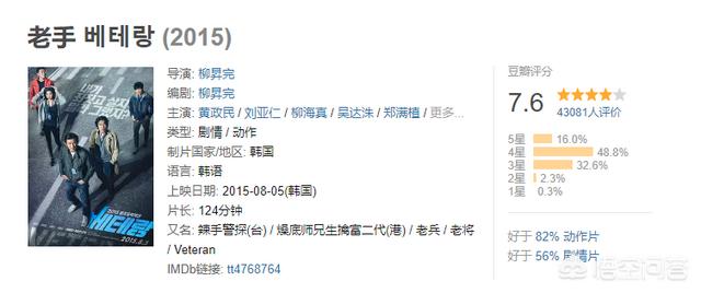 韩国电影《老手》与《大人物》对比,哪部影片更胜一筹？具体好的地方在哪？