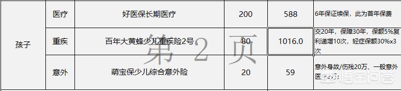 悠宝三岁福利:怎样培养两三岁孩子的说话能力？