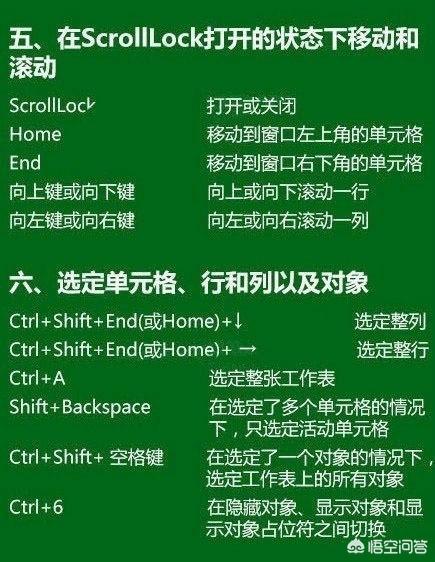excel快捷键,Excel快捷键有哪些？