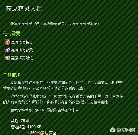 魔兽世界中辛特兰的高原精灵是什么来头？