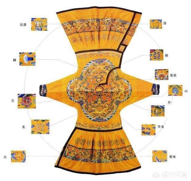 仿古龙袍图片欣赏-古代皇上穿的龙袍，一件成本要多少钱？