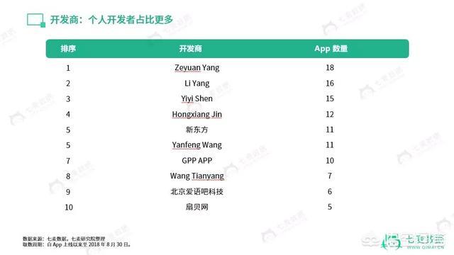 新万博体育安卓下载:有什么好的英语软件可以提高英语成绩？