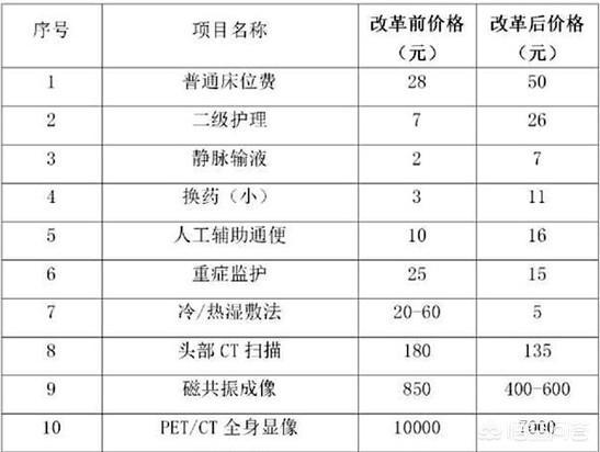 气喘病一年大概花多少钱:农村开个制香厂和烧纸厂怎么样，需要多少钱？