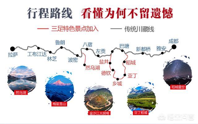 卡拉诺:一个人到西藏旅游大概需要多少经费