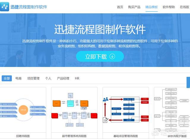 有没有免费的在线流程图模板分享？