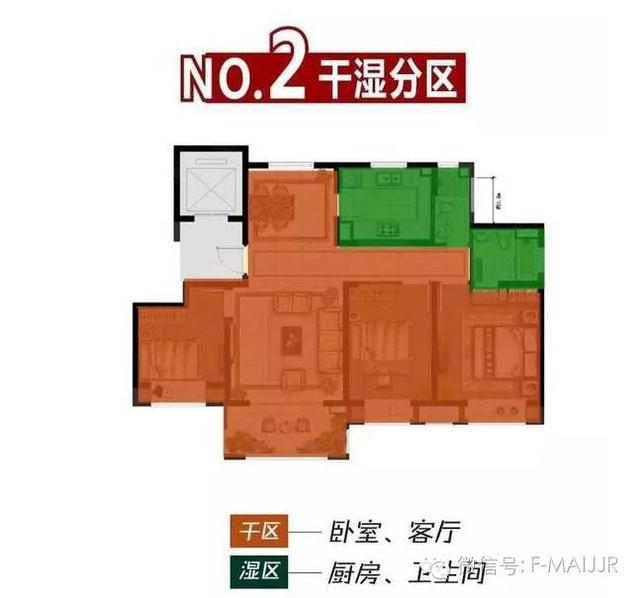 三种最旺家庭户型,这三个户型，哪个户型好？