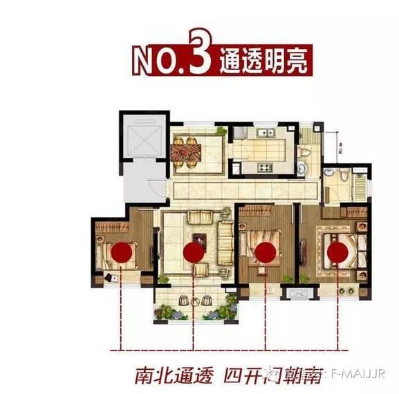 三种最旺家庭户型,这三个户型，哪个户型好？