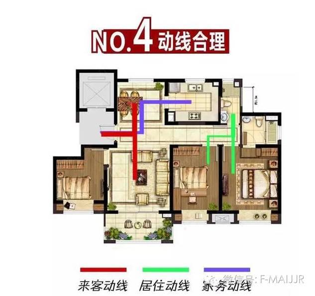 三种最旺家庭户型,这三个户型，哪个户型好？