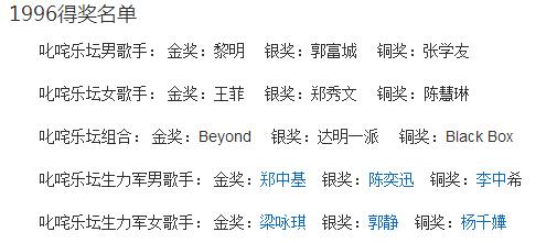 郑淳元唱功:你心目中唱功实力最强的十位歌手有哪些