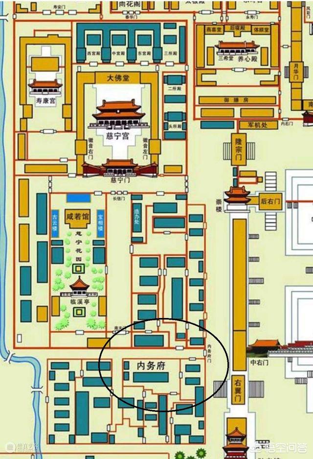 头条问答 - 内务府连皇帝的私银都敢贪,清朝皇帝为何放任不管?