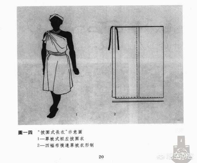 史纳莎狗衣服:古代有没有露肩的衣服？什么人会穿？