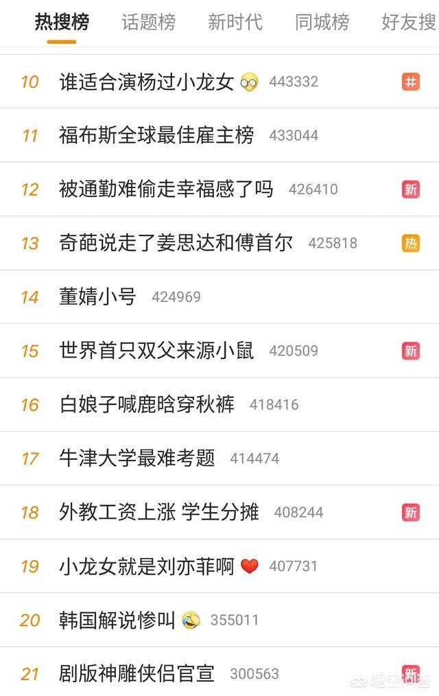 神雕侠侣于正:翻拍剧《新神雕侠侣》6月开机，武侠剧翻拍是近年的趋势吗？