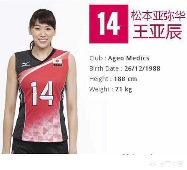 松本亚弥华:有人说日本女排个子矮小，为什么不培养大个子的球员？